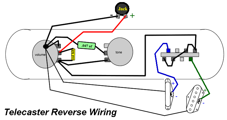 Telecaster Reverse Control Plate Wiring Diagram from chasingguitars.com