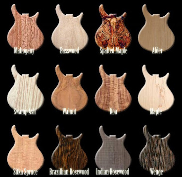 Image result for woods to make guitar